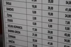 Mini Viber Slika 2022 12 02 09 50 47 533